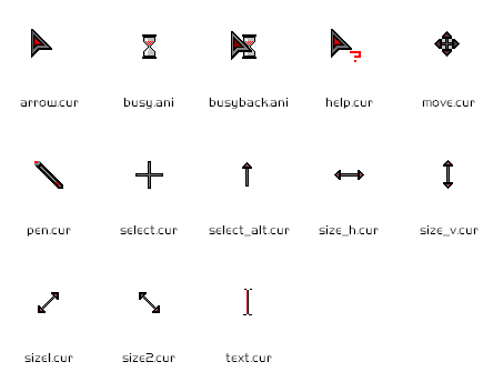 free descent cursors